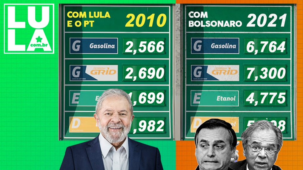 Combustíveis e carros populares: compare Lula e Bolsonaro