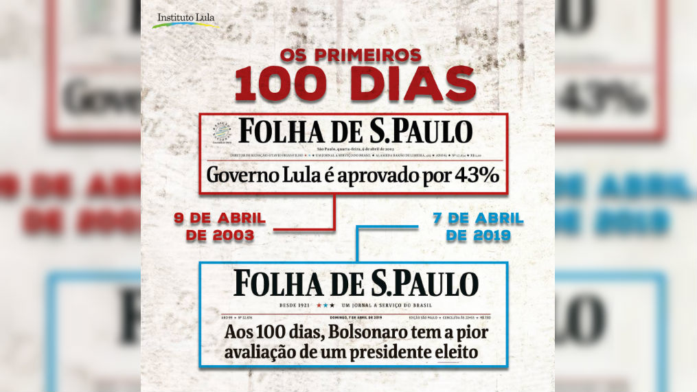 Lula e Bolsonaro: recordes opostos após 100 dias de governo